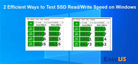 test drive read write speed